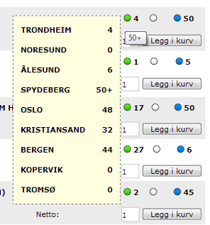 Hjelp antall på lager.